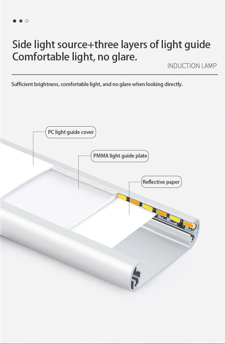 Luz noturna LED com sensor de movimento, sem fio, USB,